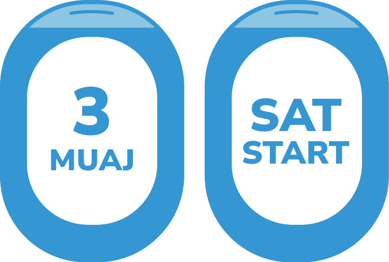 TRING SATELITOR START