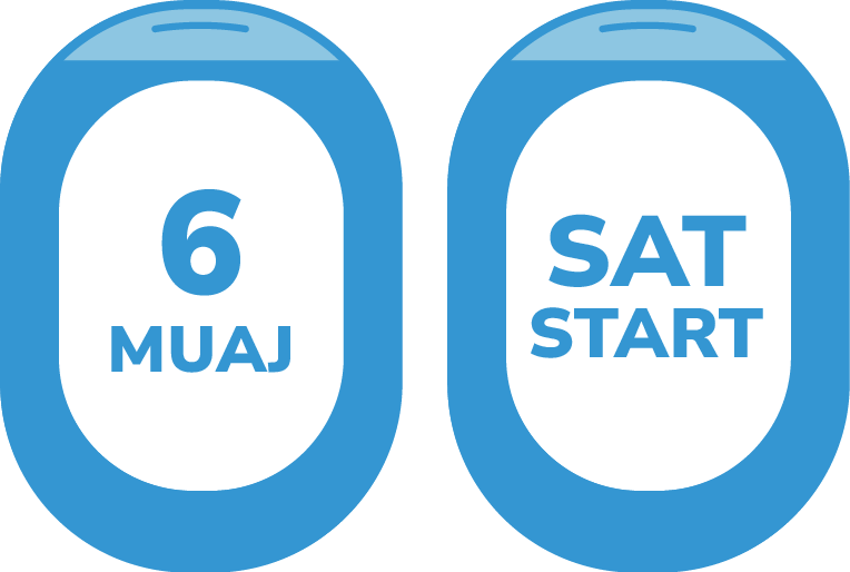 TRING SATELITOR START